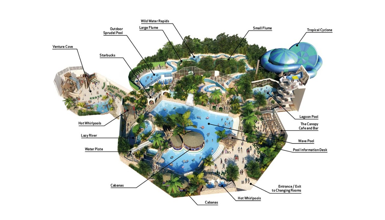 Map of Elveden Forests Subtropical Swimming Paradise